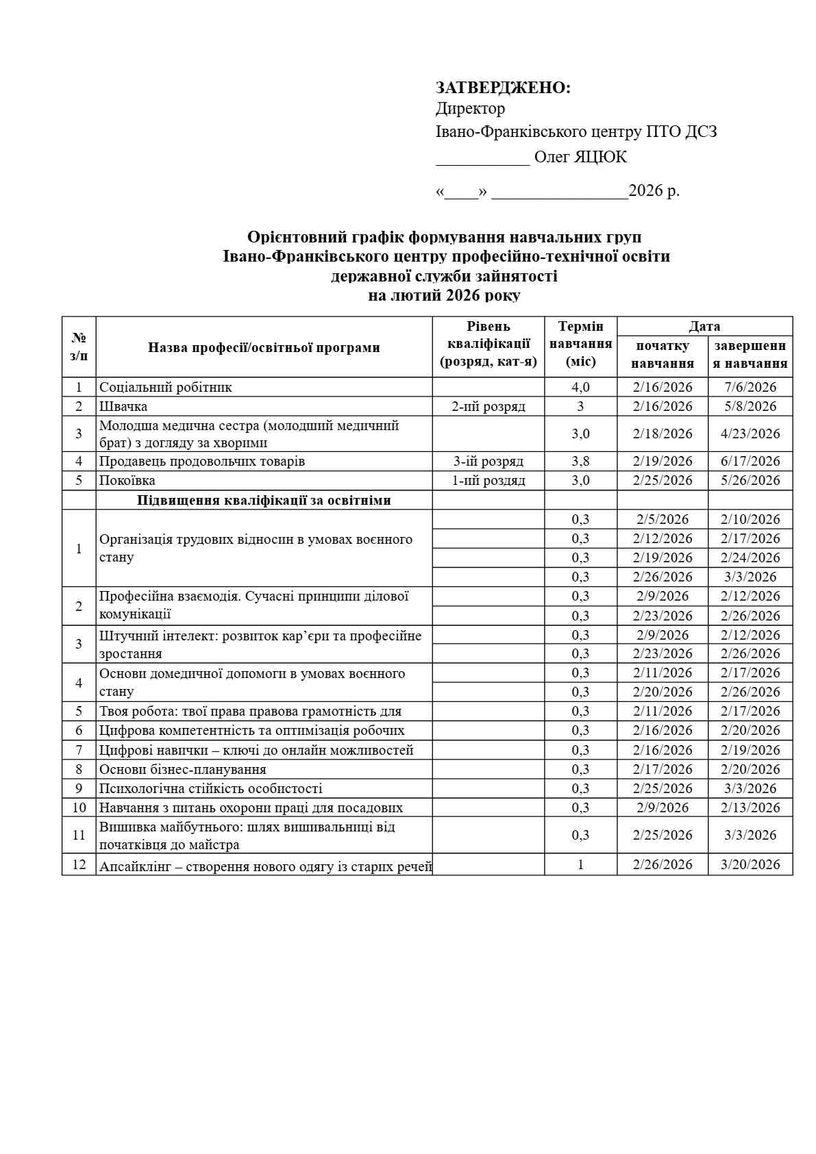 До уваги незайнятого населення – навчання у лютому!