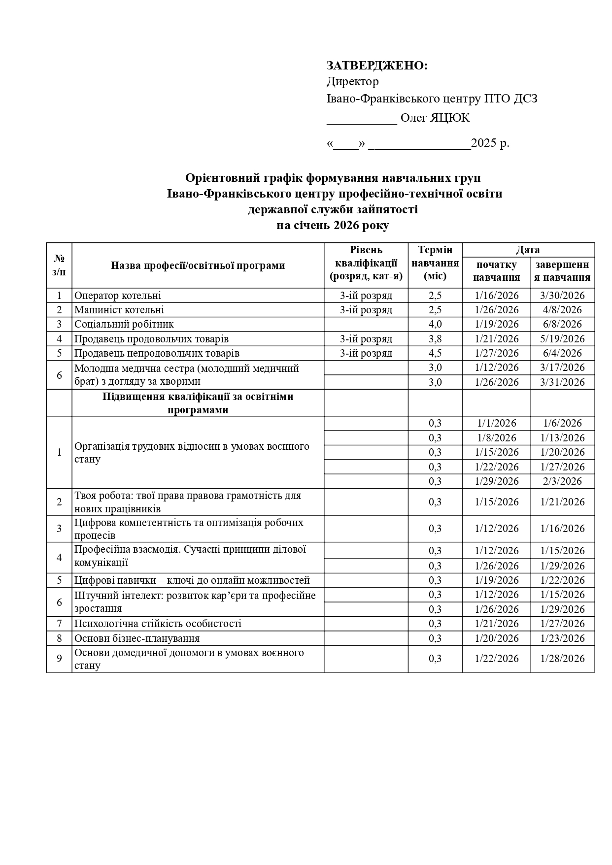 Орієнтовний графік формування навчальних груп Івано-Франківського ЦПТО ДСЗ на січень 2026 рік
