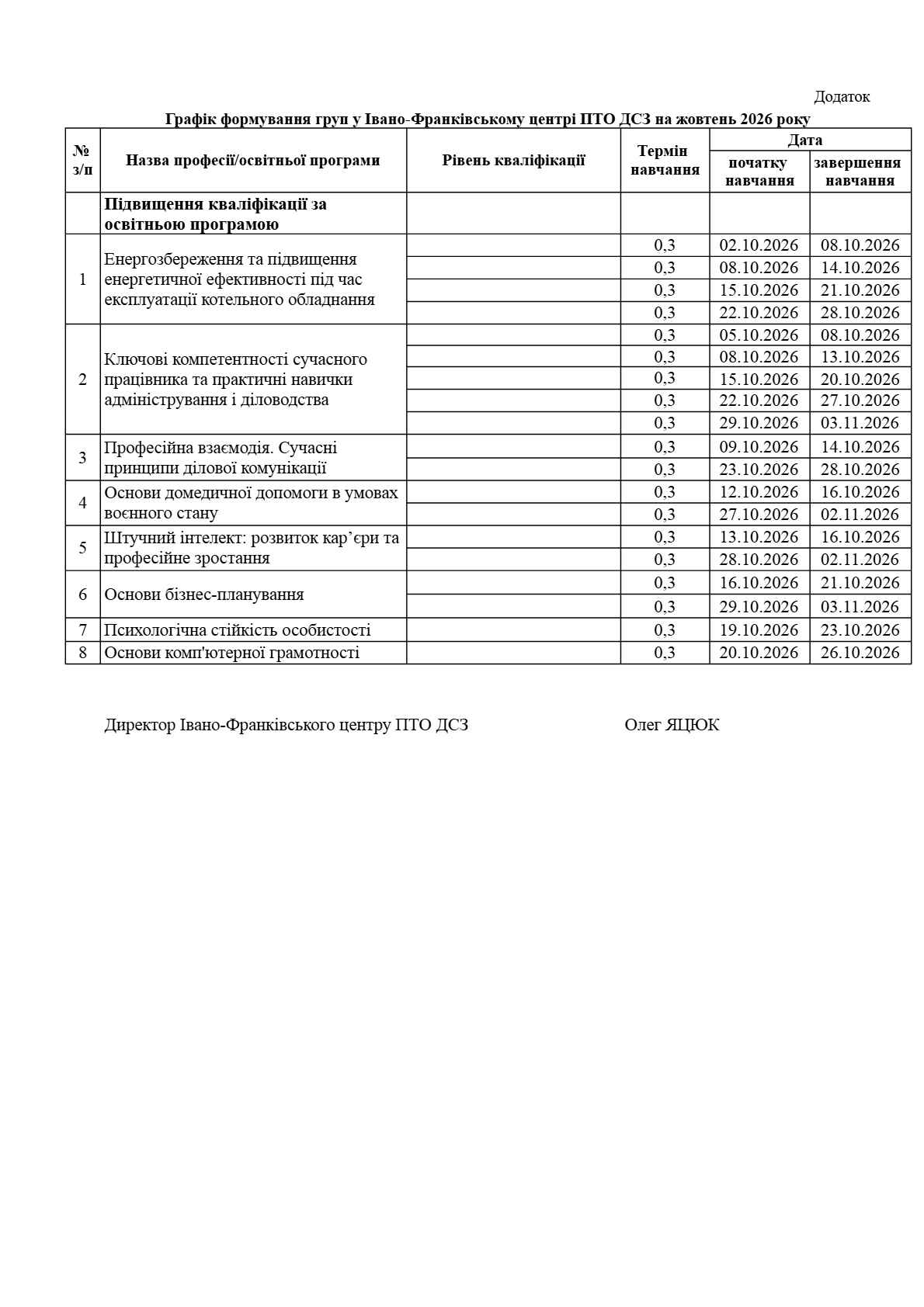 Орієнтовний графік формування навчальних груп Івано-Франківського ЦПТО ДСЗ на жовтень 2026 рік